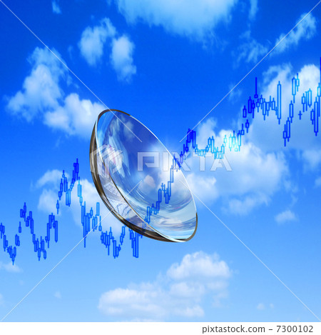 Contact lens and equity investment chart 7300102