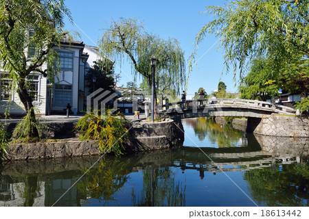 Kurashiki Aichi District 18613442