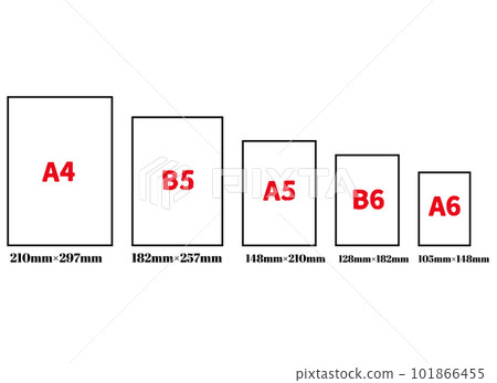 Paper size. A4, B5, A5, B6, A6. paper size.... - Stock Illustration ...