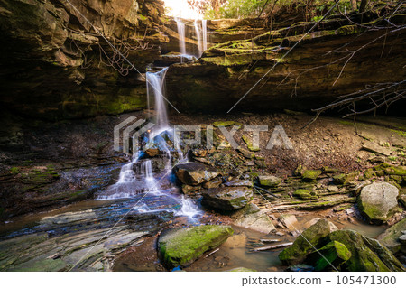 McCammon Branch Falls 105471300