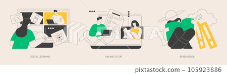 Distance education abstract concept vector illustrations. 105923886