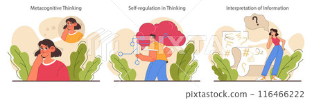 Critical thinking skill set. Strategic decision-making, brainstorming and solution research. Self-development for career growth. Flat vector illustration 116466222