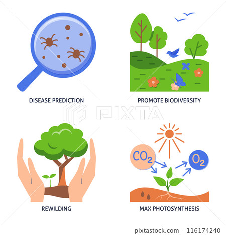 Nature protection flat icon set 116174240