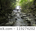 Akako Valley, Toon City, Ehime Prefecture 119274202