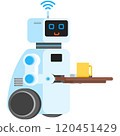 Vector robot waiter with restaurant food on tray 120451429