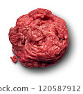 Ground Beef 120587912