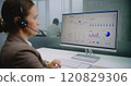 Female E-commerce manager in headset consults client. PC screen shows commercial data and diagrams 120829306