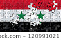 Syrian Political Chaos 120991021