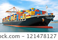 International Trade Operations at a Major Sea Port 121478127