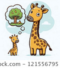 A thinking giraffe 121556795