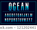 Wavy liquid font. Letters and numbers going under water. Soft lines silhouettes. Smooth zigzag contours. Ripple effect alphabet. Typography typeset. Vector Distorted alphabetical icons set 121202441