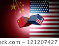 USA China Tariff Conflict 121207427