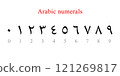 Arabic Numerals in Traditional Script with English Equivalents 121269817