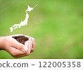 Image of eco-friendly natural soil in Japan 122005358