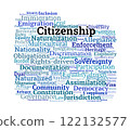 Citizenship Word Cloud 122132577