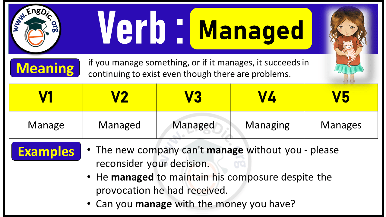 Manage Verb Forms: Past Tense and Past Participle (V1 V2 V3)