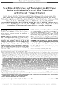 Cover page: Sex-Related Differences in Inflammatory and Immune Activation Markers Before and After Combined Antiretroviral Therapy Initiation