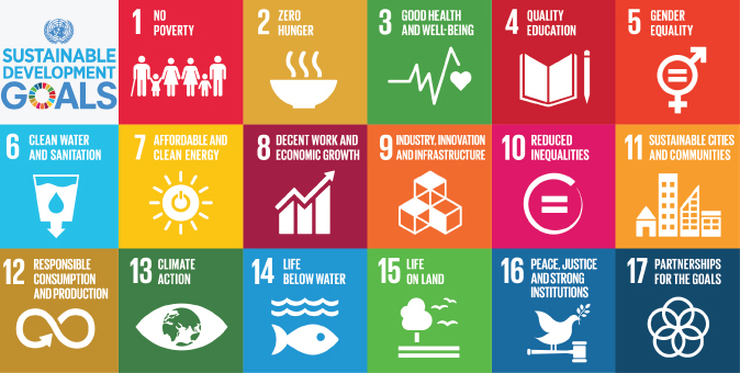 Which Countries Have Signed Agenda 2030 Objetivos Reales - IMAGESEE