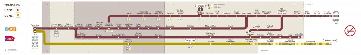 Mapa de Transilien línea K