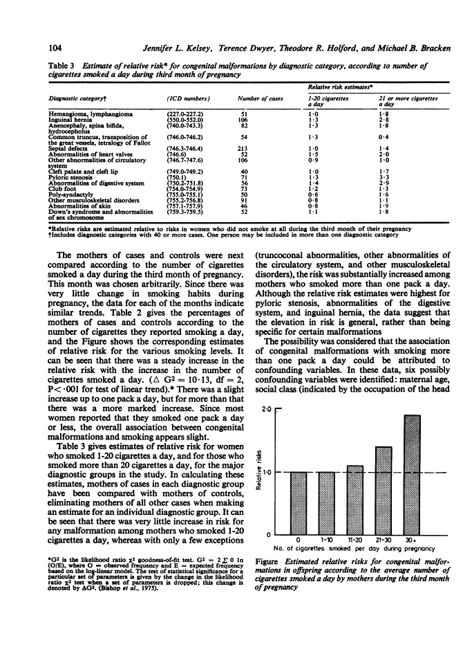 icon of scanned page 104