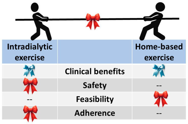 An external file that holds a picture, illustration, etc.
Object name is biomedicines-12-02364-g002.jpg