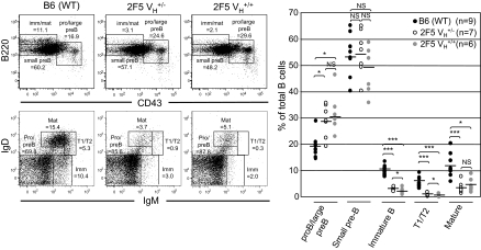 An external file that holds a picture, illustration, etc.
Object name is pnas.0912914107fig03.jpg