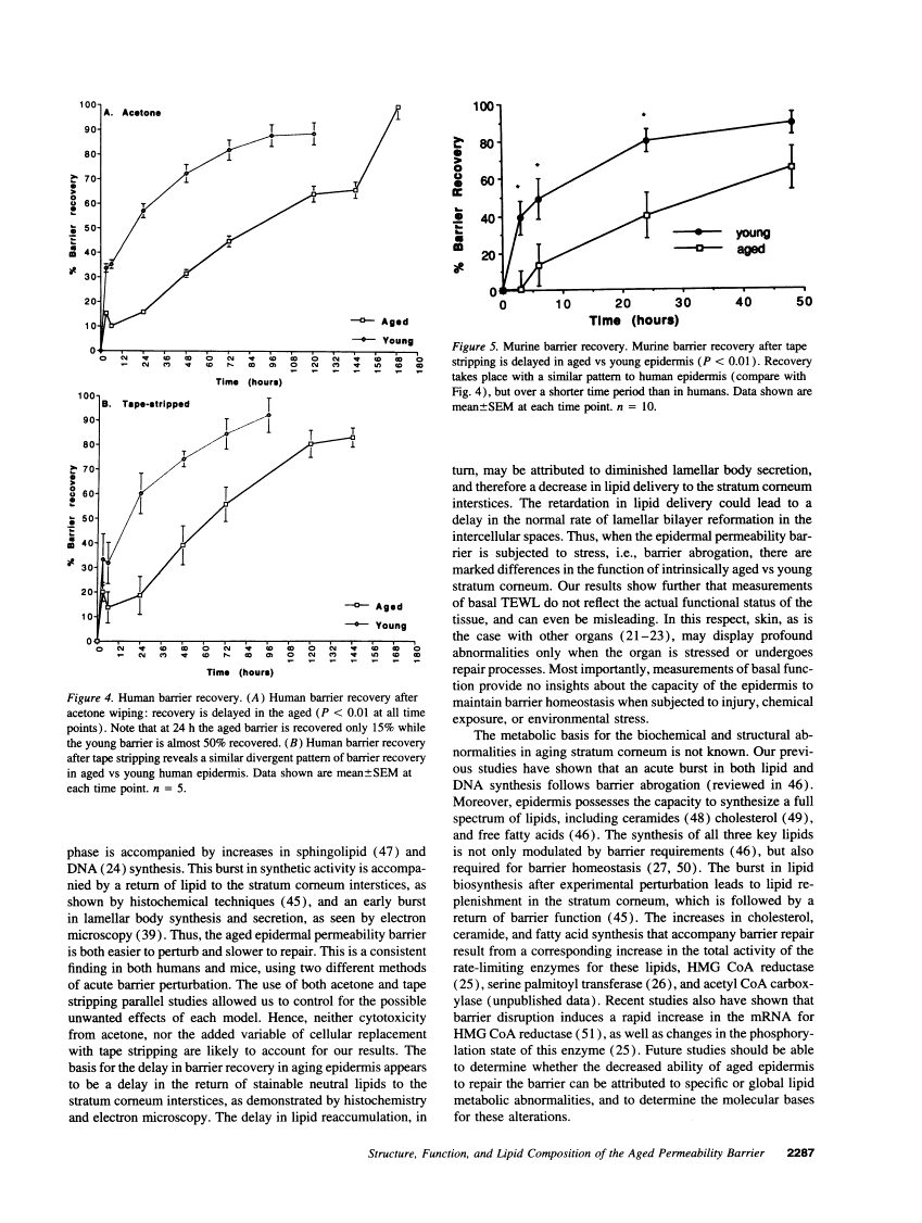 icon of scanned page 2287