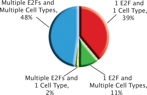 An external file that holds a picture, illustration, etc.
Object name is 1550fig9.jpg