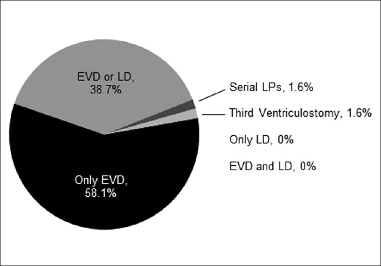 An external file that holds a picture, illustration, etc.
Object name is SNI-2-90-g003.jpg