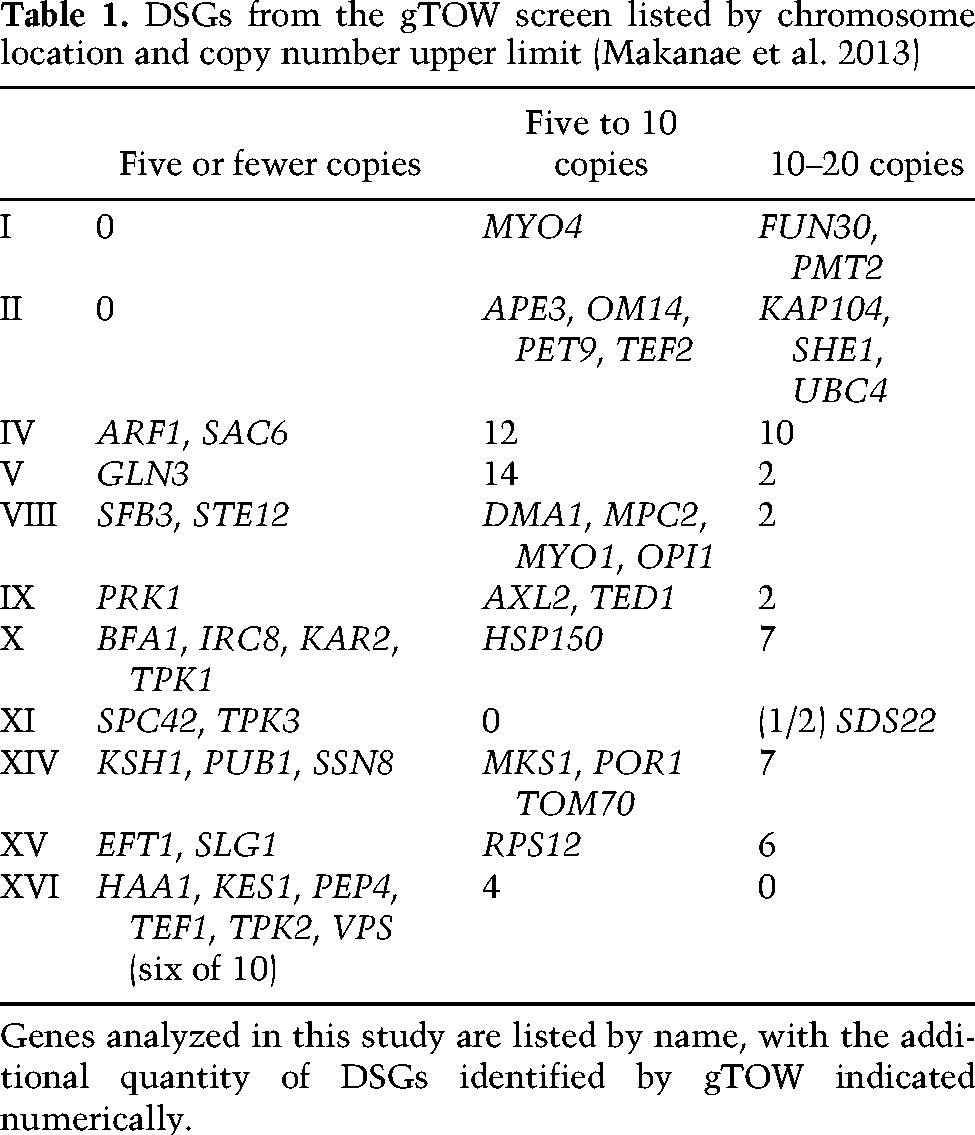 An external file that holds a picture, illustration, etc.
Object name is 898TB01.jpg