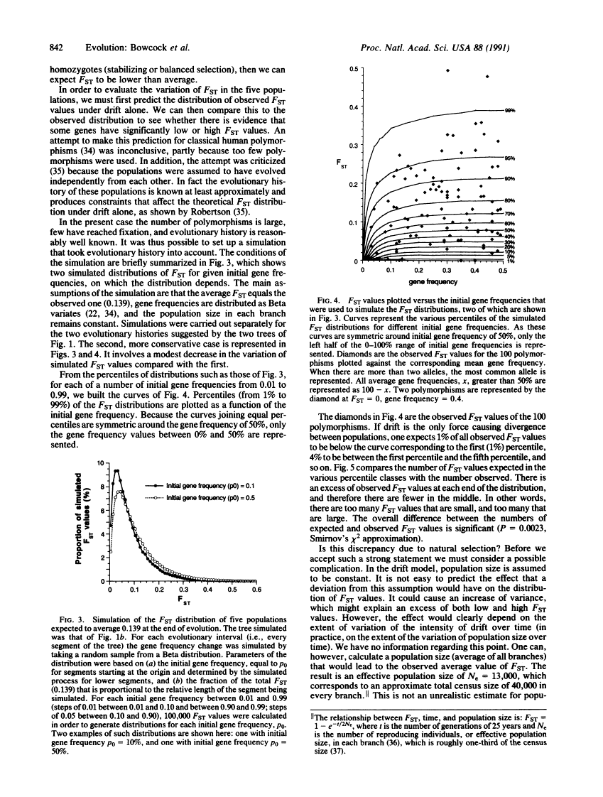 icon of scanned page 842