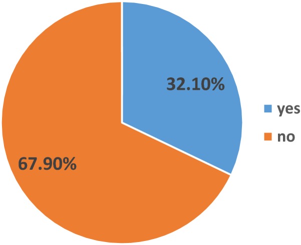 An external file that holds a picture, illustration, etc.
Object name is 13033_2019_283_Fig2_HTML.jpg