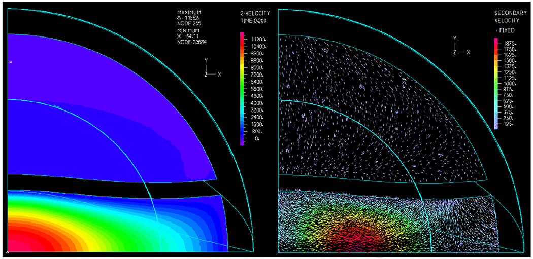 An external file that holds a picture, illustration, etc.
Object name is nihms-1585806-f0005.jpg