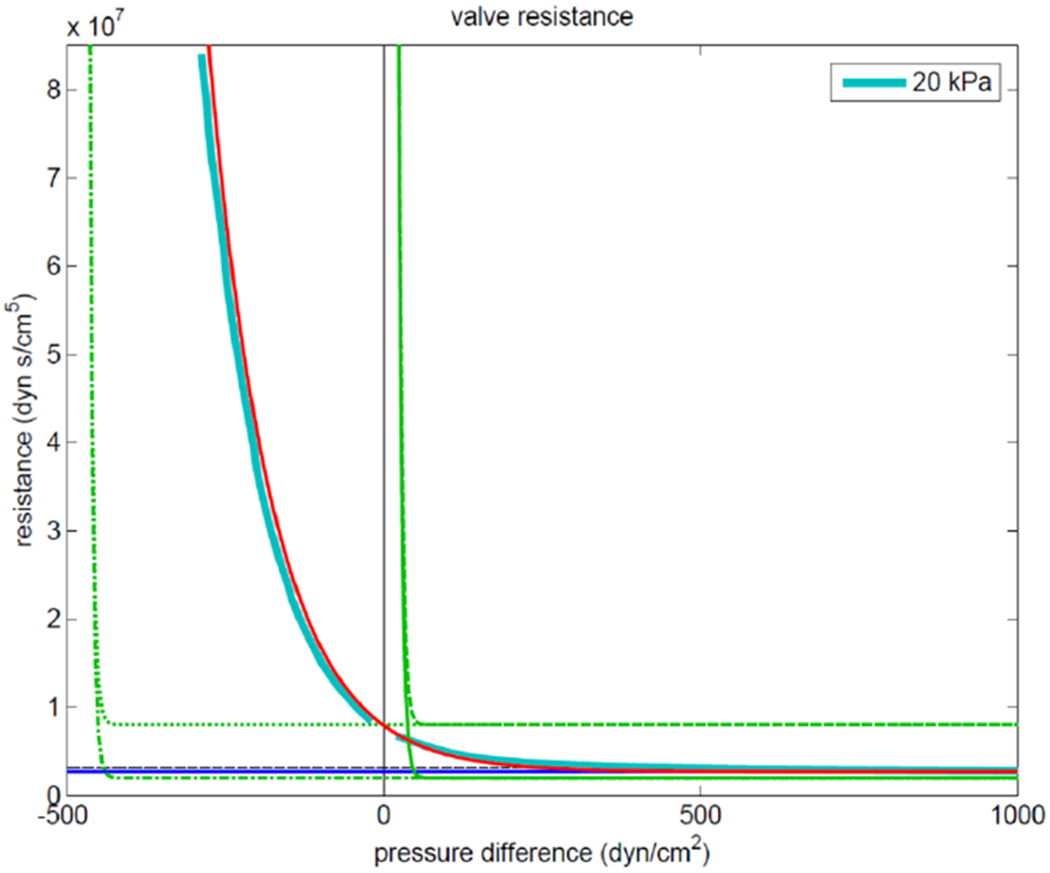 An external file that holds a picture, illustration, etc.
Object name is nihms-1585806-f0011.jpg