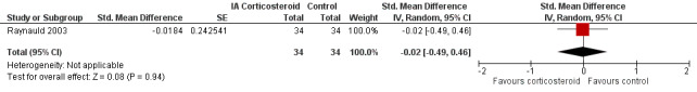 An external file that holds a picture, illustration, etc.
Object name is nCD005328-AFig-FIG10.jpg