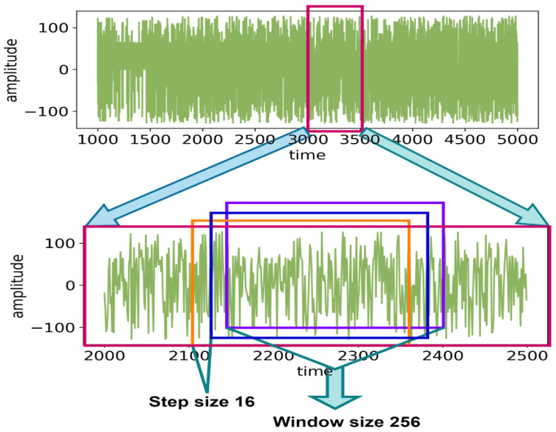 An external file that holds a picture, illustration, etc.
Object name is sensors-22-08467-g004.jpg