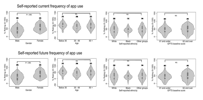 An external file that holds a picture, illustration, etc.
Object name is humanfactors_v9i3e29725_fig3.jpg