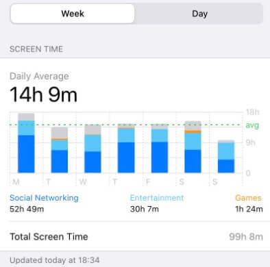 iphone-screen-time