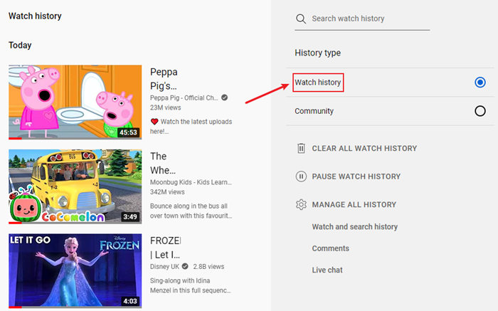 youtube kids history