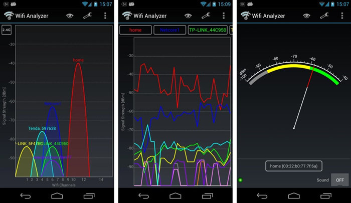 Best 10 Network Monitoring Apps for Android