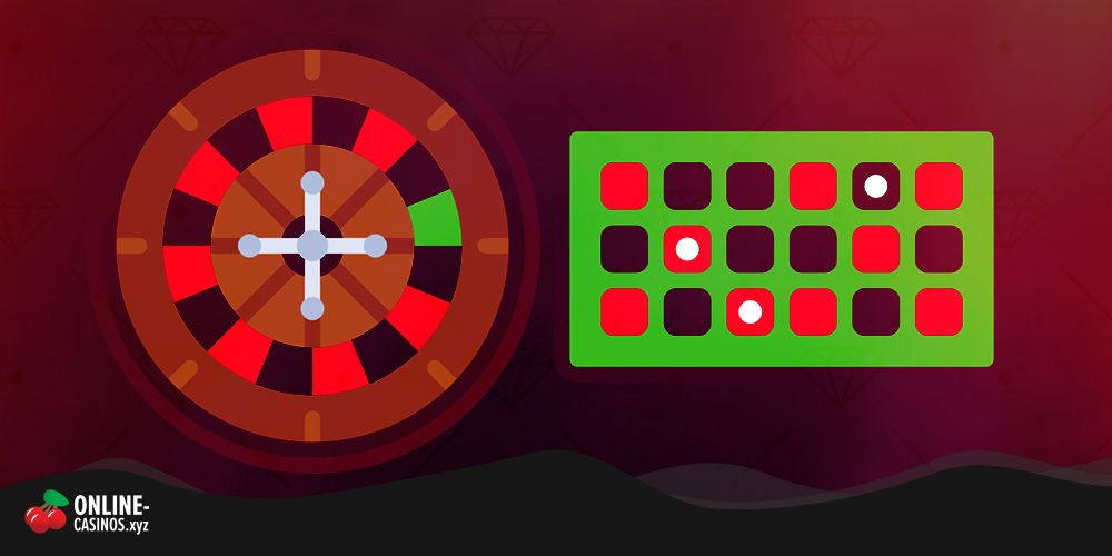 Roulette Wheel Numbers and Table Layout