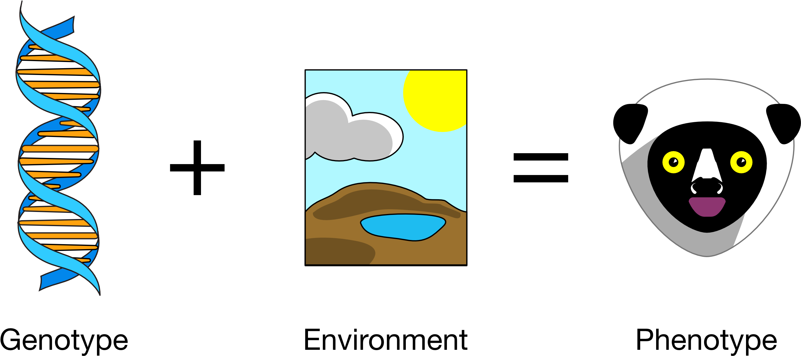 A Cartoon Of A Landscape