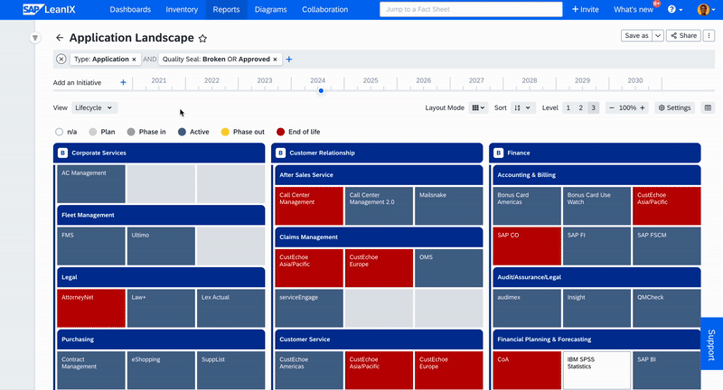 Using Tags as Views in Reports