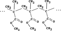 Structure du PMMA : (C5O2H8)n