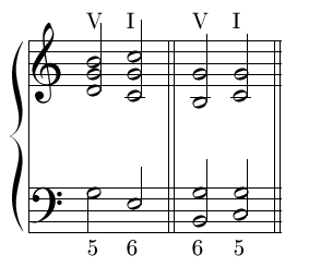 Deux cadences imparfaites en do majeur