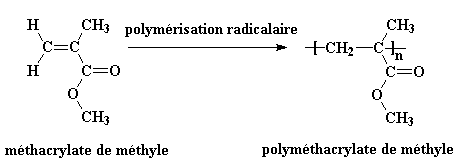 Synthese pmma.gif