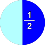 part and fraction 1/2