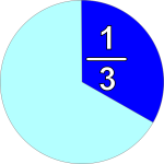 part and fraction 1/3