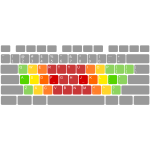 Microsoft US keyboard Layout