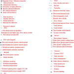 Security equipment graphical symbols